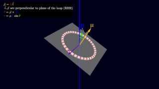 torque on magnetic moment [upl. by Derrick240]