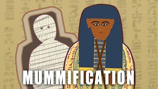 How an Ancient Egyptian Mummy was Made [upl. by Pooley457]