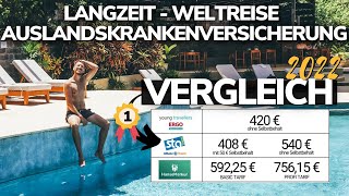 Beste Langzeit Auslandskrankenversicherung Vergleich YoungTravellers  STA Travel  HanseMerkur [upl. by Sands]