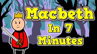 Shakespeare in Seven Minutes Macbeth Summary macbeth shakespeare gcseenglish [upl. by Hadden82]