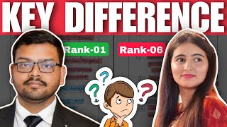 Why UPSC Rank1 Is Different  What Sets Them Apart [upl. by Karwan]