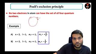 paulis exclusion principle [upl. by Darsey]