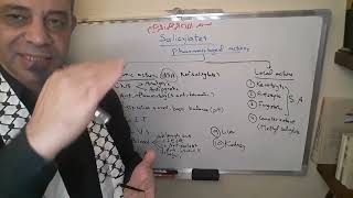 Module 310  Lecture 23  Part 1 Salicylates pharmacodynamics [upl. by Glover39]