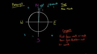 True and Compass Bearings [upl. by Pape360]