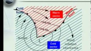 Matric Revision Geography Climatology 28 Mid Latitude Cyclones [upl. by Brigit954]