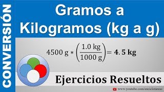 Conversión de Gramos a Kilogramos g a kg  muy sencillo [upl. by Gifford]