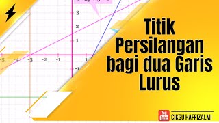 Titik Persilangan Dua Garis Lurus [upl. by Boj]