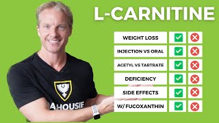 What Is LCarnitine Benefits Dosage And Side Effects  LiveLeanTV [upl. by Eiramlatsyrc974]