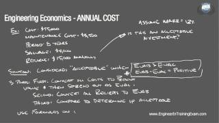 Annual Cost  Fundamentals of Engineering Economics [upl. by Bartolomeo214]