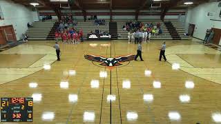 Viroqua vs GET Girls JV Basketball [upl. by Kline]