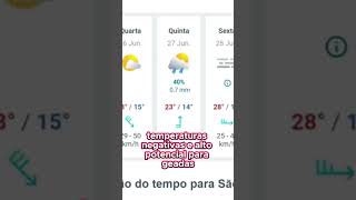 GEADA E FRIO INTENSO EM JUNHO DE 2024 previsãodotempo [upl. by Aekahs]