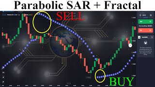 Parabolic SAR  Fractal  Simple But Effective Trading Strategy  Forex Day Trading [upl. by Wildee650]