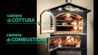 Accendere un Forno a Legna a Cottura Indiretta [upl. by Adalie]