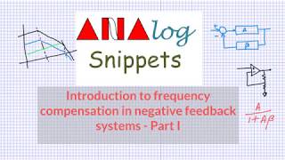 14 Introduction to frequency compensation in negative feedback systems  Part I [upl. by Spracklen]