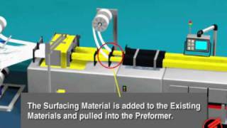 The Pultrusion Process [upl. by Culosio]