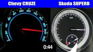 Chevrolet Cruze 20 LTZ vs Skoda Superb 20 TDi top Speed test [upl. by Ecnerewal]