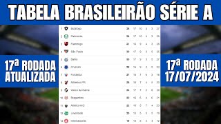 CLASSIFICAÇÃO DO BRASILEIRÃO 2024 HOJE  TABELA DE CLASSIFICAÇÃO DA SÉRIE A DE HOJE QUARTA 1707 [upl. by Goldarina]