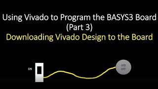 Using Vivado to Program the BASYS3 Board Part 3 Downloading Design to BASYS3 [upl. by Yks]