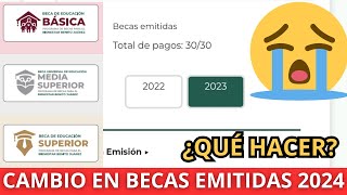 Becas Emitidas 3030 Pagos de las Becas Benito Juárez 2024 Triple Pago para Todos [upl. by Adav]