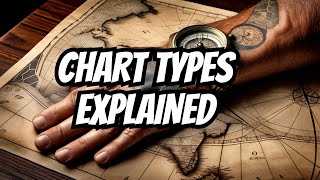 Reading the nautical charts types and scales [upl. by Neitsirk]