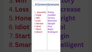 8 common synonym youtubeshort english vocabulary grammer [upl. by Manard386]