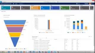 Microsoft Dynamics CRM 2013 Overview [upl. by Illib]