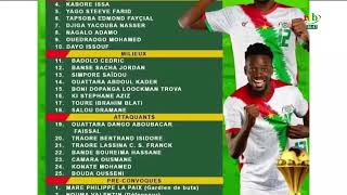 Qualifications CAN 2025 retour de Bertrand Traoré et Issouf Dayo pour les matchs contre le Burundi [upl. by Berrie]