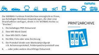 WERBAS Print2Archiv – der intelligente Druckertreiber [upl. by Blackburn]