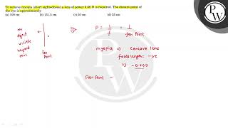To remove myopia short sightedness a lens of power \ 066 \mathrmD \ is required The dist [upl. by Lally177]