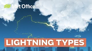 Lightning types and how they form [upl. by Verger]