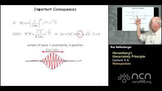 Purdue PHYS 342 L45 Heisenbergs Uncertainty Wavepackets [upl. by Attenod]