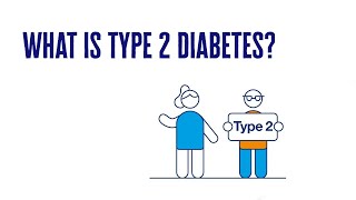 What Is Type 2 Diabetes  2 Minute Guide  Diabetes UK [upl. by Ymor]