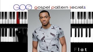 Make Room  Jonathan McReynolds Easy Piano [upl. by Asusej]