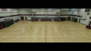 PlatteGeddes vs Bon Homme JH Volleyball [upl. by Googins]