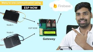 ESPNOW ManytoOne Realtime Data Publishing to Firebase  ESP Now communication Protocol [upl. by Dleifrag861]