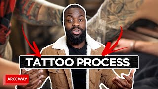 The Day to Day TATTOO HEALING PROCESS Aftercare Healing MUST WATCH [upl. by Osi982]