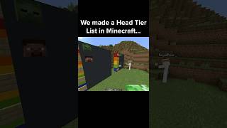 Minecraft Tier List [upl. by Anerb396]