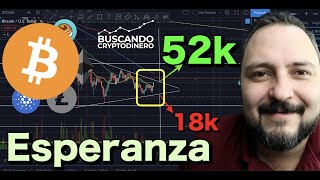 🧘🏻‍♀️Bitcoin ➤ Esperanza en el aire  19 monedas y Rifa de Litecoin [upl. by Burnaby]