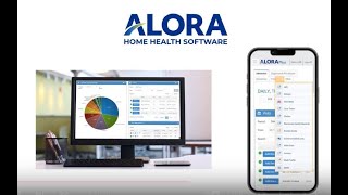 Home Health Care Software  ALORA  The power of Simple [upl. by Nnylirret866]