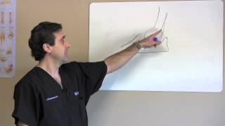 Cubital Tunnel Syndrome Treatments  Houston Sugar Land  Dr J Michael Bennett [upl. by Koetke]