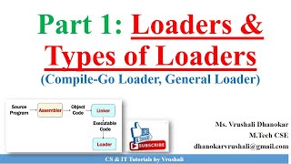 Linking loader AlgorithmMODULE 4 [upl. by Oates]