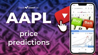 AAPL Price Predictions  Apple Inc Stock Analysis for Friday September 16 2022 [upl. by Tidwell155]