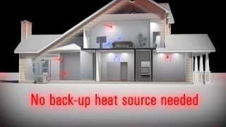 How a VRF Variable Refrigerant Flow Heat Pump works [upl. by Llenej405]