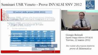 Le prove INVALSI di matematica Approfondimento Spazio e figure [upl. by Caralie]