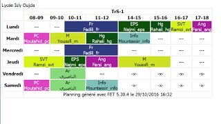 Leçon 6  Les temps composés de lindicatif [upl. by Enniotna]