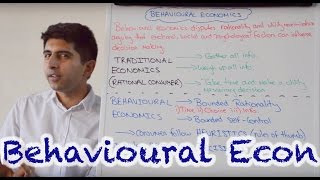 Behavioural Economics [upl. by Kifar]