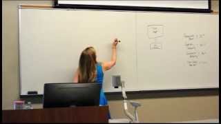 Federal Taxation Lecture 4 [upl. by Paige26]