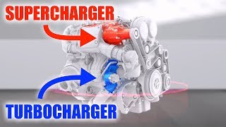 How Twinchargers Work Supercharger  Turbocharger [upl. by Einuj]