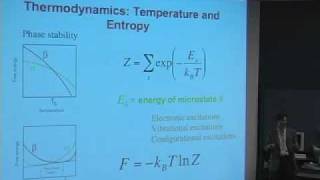 Thermodynamics and kinetics of Liintercalation compounds Dr Anton Van der ven [upl. by Niall]