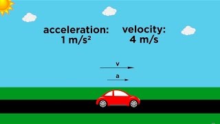 PositionVelocityAcceleration Part 1 Definitions [upl. by Grote970]